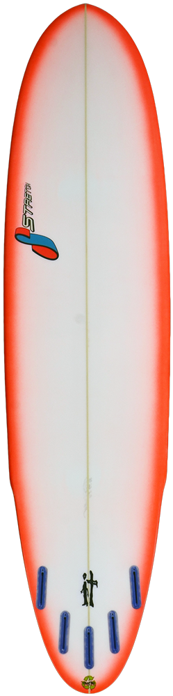 IT