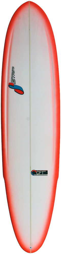 IT
